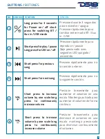 Предварительный просмотр 7 страницы DS18 ENSBTRC-SQ Owner'S Manual