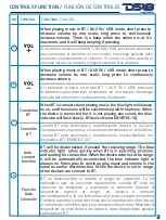 Предварительный просмотр 9 страницы DS18 ENSBTRC-SQ Owner'S Manual