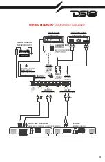 Предварительный просмотр 11 страницы DS18 EQX5 Owner'S Manual