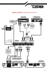 Preview for 11 page of DS18 EQX7 Owner'S Manual