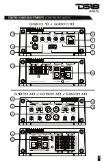 Preview for 3 page of DS18 G8400.4D Owner'S Manual