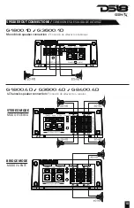 Preview for 11 page of DS18 G8400.4D Owner'S Manual