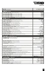 Preview for 13 page of DS18 G8400.4D Owner'S Manual