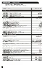 Preview for 14 page of DS18 G8400.4D Owner'S Manual