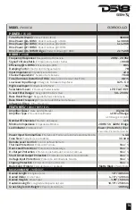 Preview for 15 page of DS18 G8400.4D Owner'S Manual