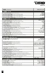 Preview for 16 page of DS18 G8400.4D Owner'S Manual