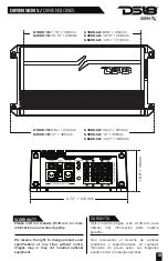 Preview for 19 page of DS18 G8400.4D Owner'S Manual