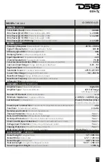 Preview for 15 page of DS18 GEN-X G1800.1D Owner'S Manual