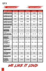 Предварительный просмотр 8 страницы DS18 GFX-1.4k1 Owner'S Manual