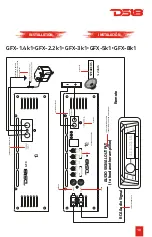 Предварительный просмотр 11 страницы DS18 GFX-1.4k1 Owner'S Manual