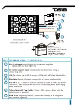 Preview for 3 page of DS18 HYDRO BTRC-SQ Owner'S Manual