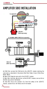 Preview for 4 page of DS18 JL- HARNESS User Manual