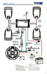 Предварительный просмотр 7 страницы DS18 MP4TP.4A Owner'S Manual