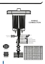 Preview for 8 page of DS18 MRX2 Instruction Manual