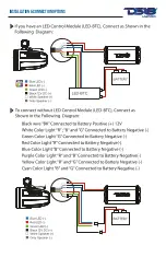 Предварительный просмотр 5 страницы DS18 NXL-X8TPNEO Owner'S Manual