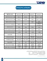 Предварительный просмотр 7 страницы DS18 NXL1 100.1D Owner'S Manual