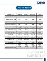 Предварительный просмотр 8 страницы DS18 NXL1 100.1D Owner'S Manual