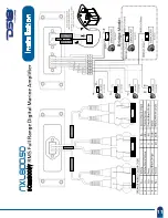 Предварительный просмотр 12 страницы DS18 NXL1 100.1D Owner'S Manual