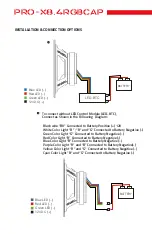 Preview for 4 page of DS18 PRO-X8.4RGBCAP Owner'S Manual