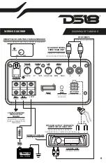 Preview for 9 page of DS18 SQ82A Owner'S Manual