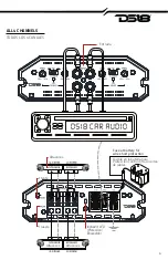 Preview for 7 page of DS18 SXE Owner'S Manual