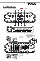 Предварительный просмотр 9 страницы DS18 SXE Owner'S Manual