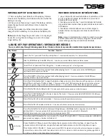 Предварительный просмотр 10 страницы DS18 TLV6 Owner'S Manual