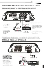 Предварительный просмотр 7 страницы DS18 ZR1000.1D Owner'S Manual