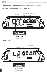 Preview for 10 page of DS18 ZR1000.1D Owner'S Manual