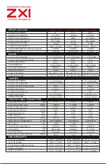 Предварительный просмотр 2 страницы DS18 ZXI-354 Owner'S Manual