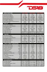 Предварительный просмотр 3 страницы DS18 ZXI-354 Owner'S Manual