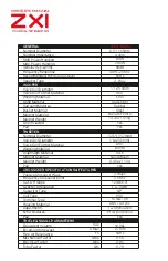 Предварительный просмотр 4 страницы DS18 ZXI-354 Owner'S Manual