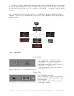 Предварительный просмотр 2 страницы DSAN IP-2000X Quick Start Manual