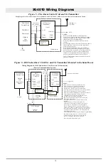 Предварительный просмотр 18 страницы DSC 3G4010 Installation Manual