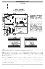 Предварительный просмотр 5 страницы DSC 3G4010CF Installation Manual