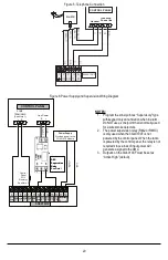 Предварительный просмотр 20 страницы DSC 3G4010CF Installation Manual