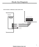 Предварительный просмотр 5 страницы DSC COMMUNIQUE VPM4580 Installation Manual