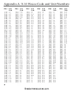 Предварительный просмотр 52 страницы DSC COMMUNIQUE VPM4580 Installation Manual