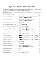 Preview for 2 page of DSC Envoy NT9005 User Manual