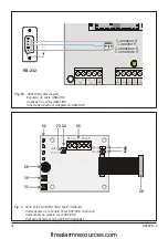 Preview for 4 page of DSC GS3050-A Manual