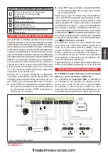 Preview for 27 page of DSC GS3050-A Manual