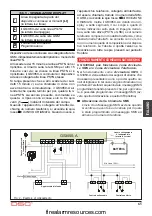 Preview for 65 page of DSC GS3050-A Manual