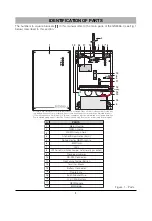 Preview for 5 page of DSC gs3055-i cf Installation Manual