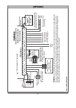 Preview for 10 page of DSC gs3055-i cf Installation Manual