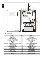 Preview for 2 page of DSC GS3055-IG User Manual