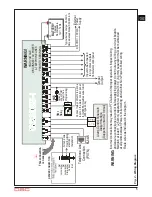 Preview for 5 page of DSC GS3055-IG User Manual