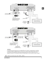 Preview for 9 page of DSC GS3105 Series User Manual