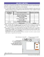 Preview for 10 page of DSC GS3105 Series User Manual