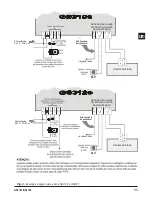 Preview for 33 page of DSC GS3105 Series User Manual