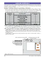 Preview for 34 page of DSC GS3105 Series User Manual